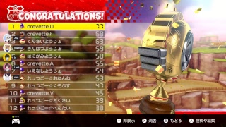 【MK8DX】第4回フォーマンセル杯 1回戦4組