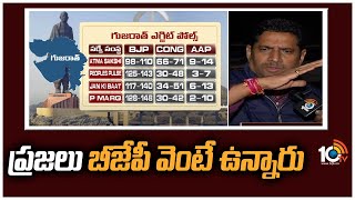 ప్రజలు బీజేపీ వెంటే ఉన్నారు | BJP Leader Raghuram on Gujarat Exit Polls | 10tv