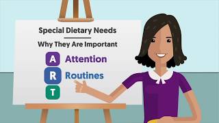 Part 1 - Special Dietary Needs in SRSs
