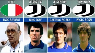 1982 WORLD CUP ITALY SQUAD || WORLD CUP 1982