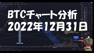 2022年12月31日ビットコイン相場分析