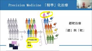 4.16.22 南加州角聲癌症協會《線上肺癌病友會》專題【癌症基因檢測：談肺癌治療『精準化』】- 姜宜港醫師主講