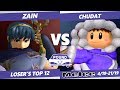 Pound 2019 SSBM - Liquid Chudat (Ice Climbers) VS PG Zain (Marth) Smash Melee Winner's Quarters