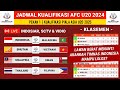 Jadwal Kualifikasi Piala Asia U20 2024: Indonesia vs Maladewa - Mampukah Timnas Kita Lolos?