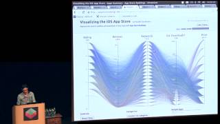 Kai Chang - Visually Exploring Multidimensional Data