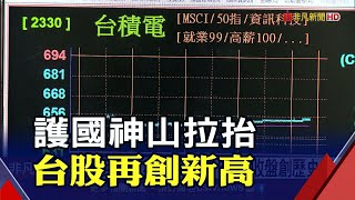 台積電連2日勁揚41元 台股大漲255點收18526點續創新高｜非凡財經新聞｜20220104