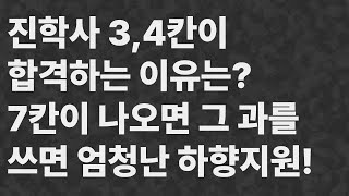 진학사 3,4칸이 합격하는 이유, 7칸 이상이 나오면 원서를 쓰면 안된다!