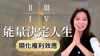 顯化能量四象限！輕鬆了解你目前的顯化能力，影片最後再送你原檔（東京小姐原創課程片段）