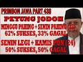 MINGGU PAHING + SENIN PAHING 67% Sukses 33% Gagal | SENIN LEGI + KAMIS PON 50% Sukses 50% Gagal