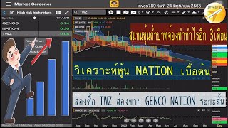 สแกนหุ้นต่ำบาทจ้อง3เดือน ซื้อ TWZ ส่องขาย GENCO NATION ระยะสั้น โดย inves789 วันนี้ 24 มิถุนายน 2565