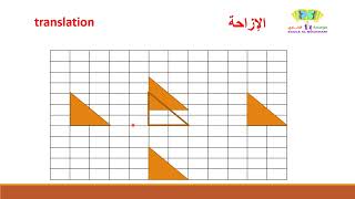 الازاحة والدوران للمستوى الرابع ابتدائي