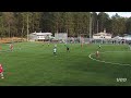 fc silon táborsko vs fk příbram