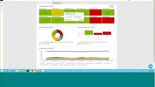 Smart Reporting | TrueSight Operations Management