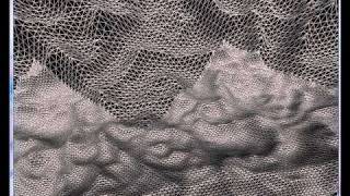 Geometrical Mipmapping in JMonkey Engine