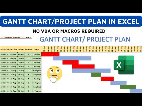 Project Plan: How to make GANTT CHART in Excel in Hindi