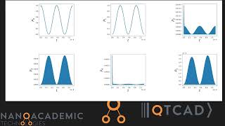 QTCAD presentation (v2)