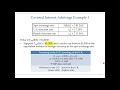 covered interest arbitrage step by step example 1