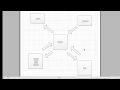 Java - I/O Streams