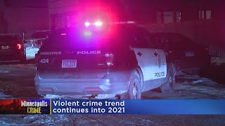 Early 2021 Minneapolis Stats See Violent Crime Trending Upward