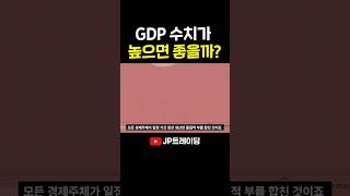 [미국 경제지표] 국내총생산(GDP)