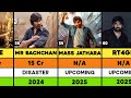 ravi teja all hits and flops movies list mass jathara mr bachchan eagle 🦅