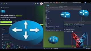 TryHackMe Operation Takeover | SNMP RCE via NET-SNMP Extend | Full Walkthrough 2026