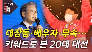 [뉴있저] 키워드로 본 20대 대선 / YTN