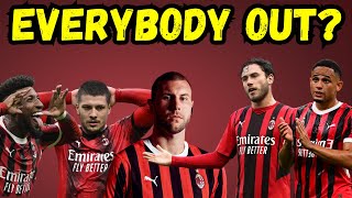 Everyone For Sale? | AC Milan Transfer NEWS