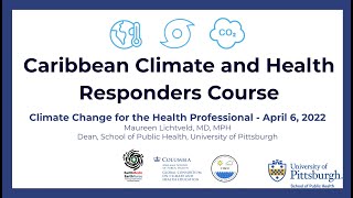 Climate Change for the Health Professional: April 6, 2022