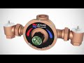 leonardvalve xl150lf how it works video