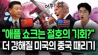 미국 자존심 건드린 중국? 더 강력한 제재 시작될까