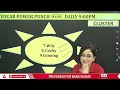 Most Important Vocabulary for Bank Exams  SBI  IBPS  RBI  15 Minute Vocab Show by Kinjal Mam