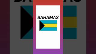 BAHAMAS Flag | Python Turtle Graphics #shorts #coding #python #turtle #graphics #flag #bahamas