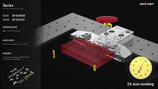 |  ZERO POINT is modular precision workholding system for Wire cutting machine.