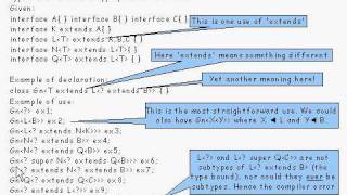 Java Tutorial 24.42: Generic types and Wildcard types
