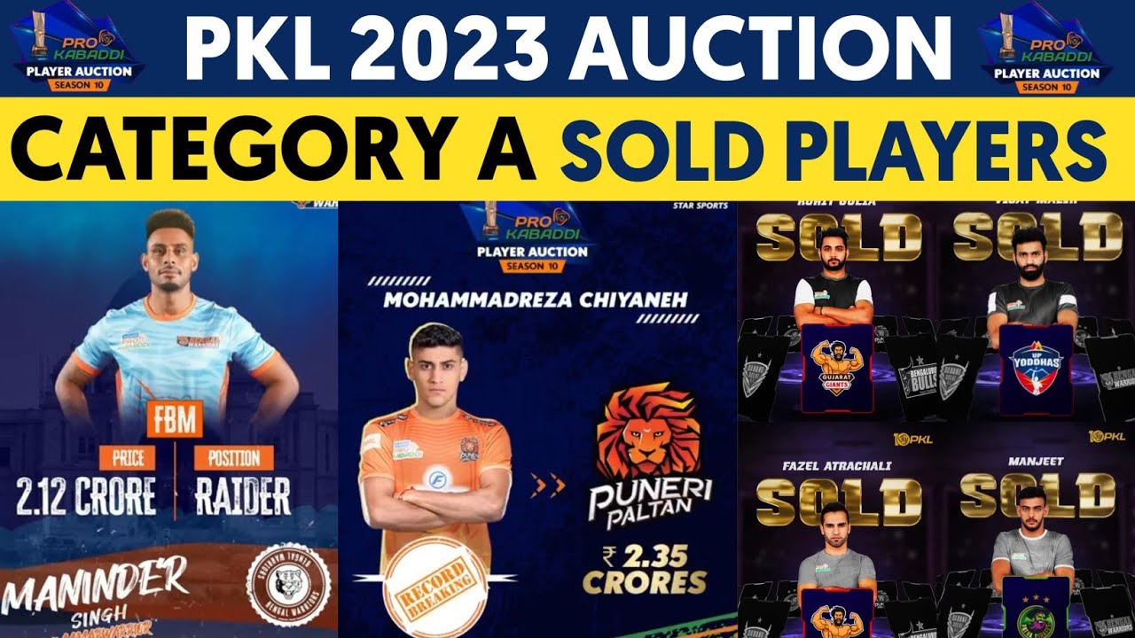 PKL 2023 Auction - Category A Sold Players List || Maninder 2.12 Cr ...