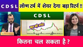 CDSL Share Latest News Today | CDSL Share News Today | CDSL Share News | CDSL Share #cdslshare