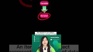 Python Tips: Iterables vs Iterators pt 1
