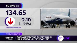 Boeing expects supply chain issues to persist through 2023