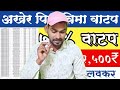 26 जिल्ह्यात 75% हेक्‍टरी 32300 रुपये पिक विमा वाटप सुरू pikvima vatap suru pikvima