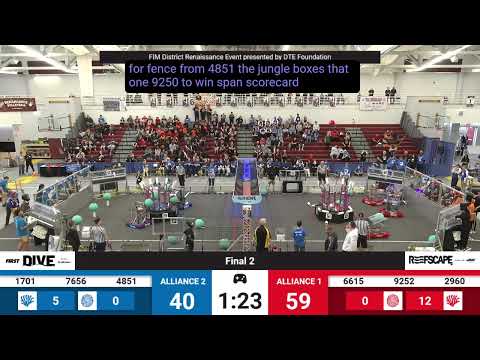 Final 2 2025 Fim District Renaissance Event Presented By Dte