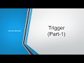 24. Trigger in SQL Server