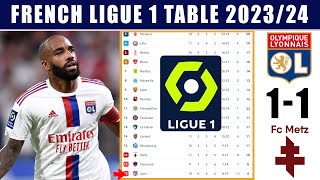 Lyon 1-1 Metz: 2023 FRENCH LIGUE 1 TABLE & STANDINGS UPDATE | LIGUE 1 LATEST RESULTS & RANKINGS 2023