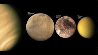 Size comparison of all the planets, moons and asteroids HD