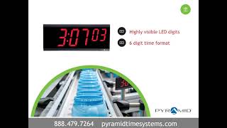 The Definitive Guide to Synchronized Clock Systems FOOD PROCESSING VIDEO