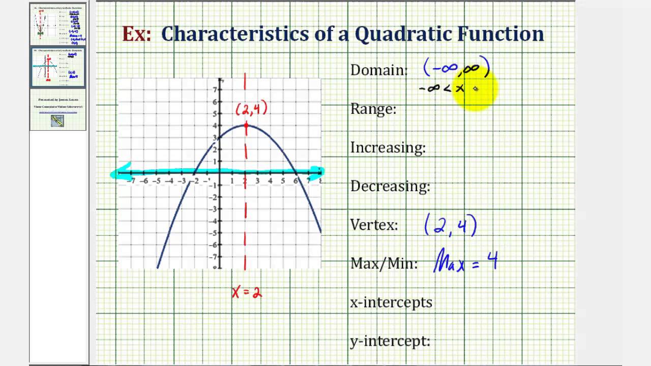 Ex 2: Key Characteristics Of The Graph Of A Quadratic Function (Opens ...