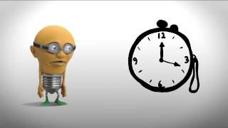 The Power of 3 Ideation Tool by Dr Ken Hudson