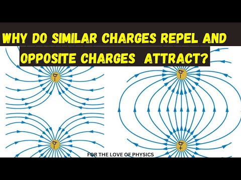 Can 2 like charges attract each other?