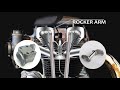 royal enfield 350 500cc pushrod engine explained pushrod pros u0026 cons malayalam