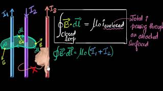 Ampere's circuital law (with examples) | Moving charges & magnetism | Physics | Khan Academy